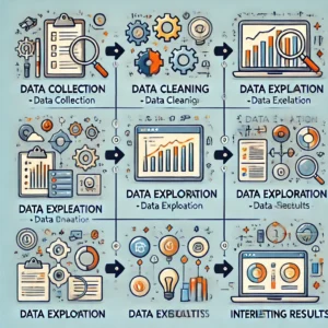 تحليل البيانات: أهمية، أساليب، ومراحل لتحقيق النجاح